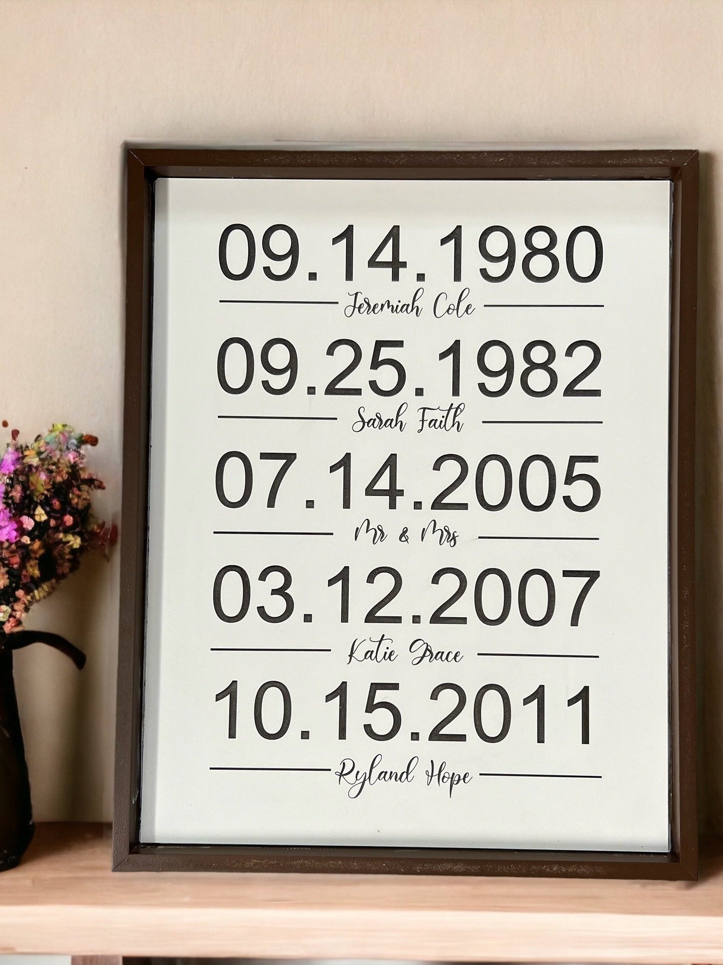 Custom Family Date Sign