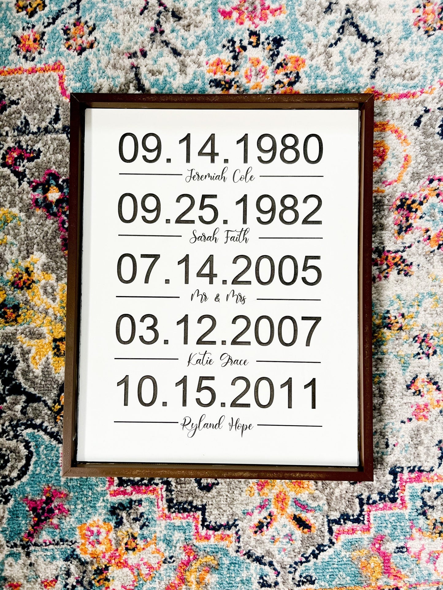 Custom Family Date Sign